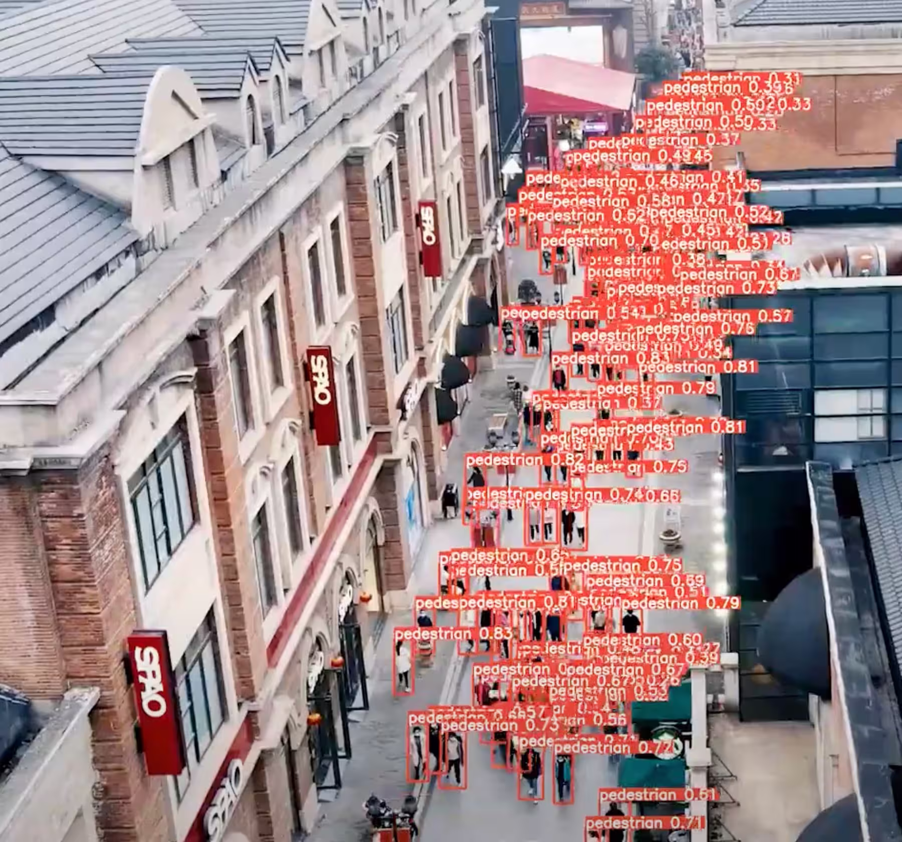 Smart City Management