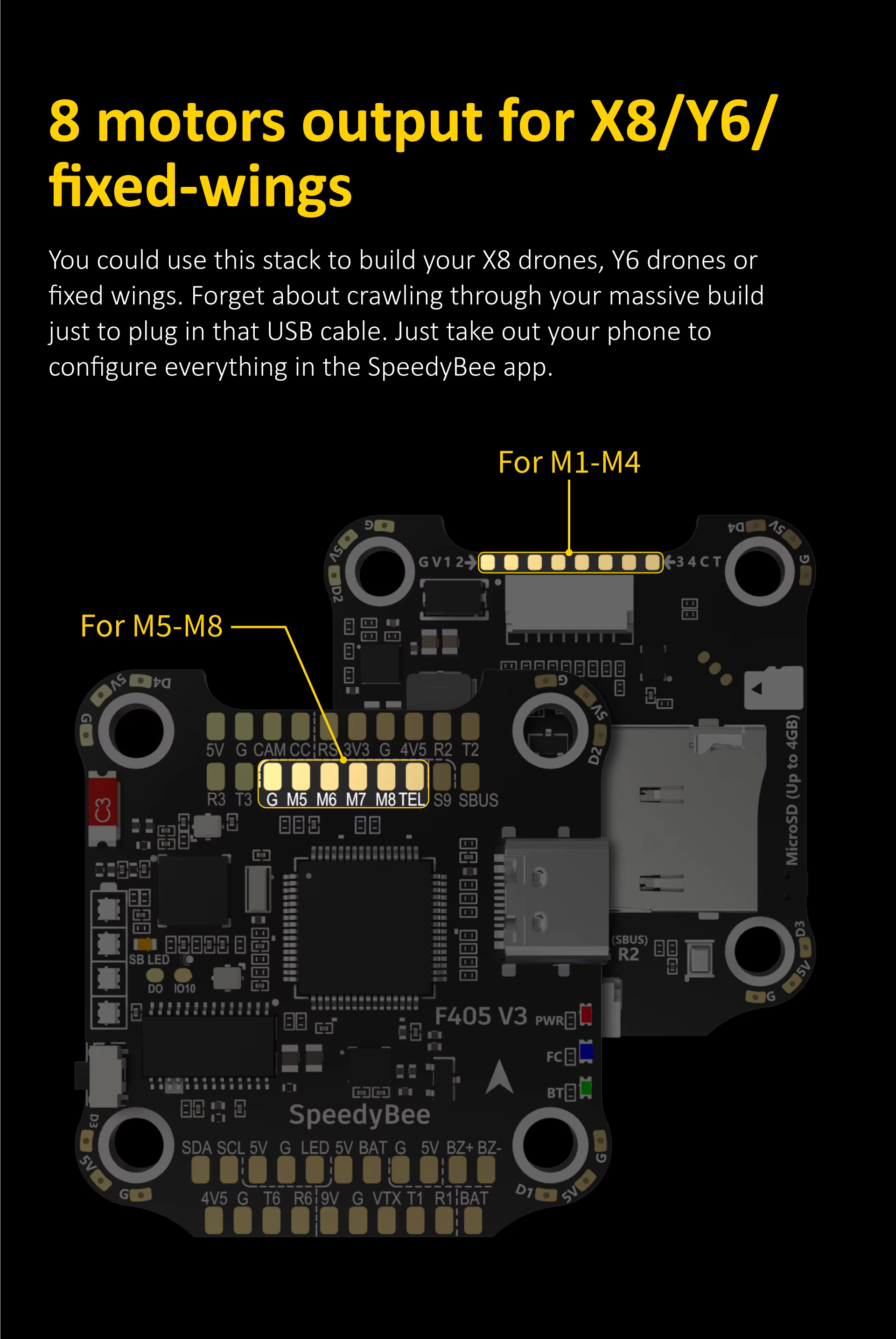 2024 News Speedybee F405 V3 50A Stack Fc Ecs Bmi270 30X30 Flight Controller Bls 4-In-1 Esc 3-6S Lipo for Rc Fpv Drone Runcam detail 1