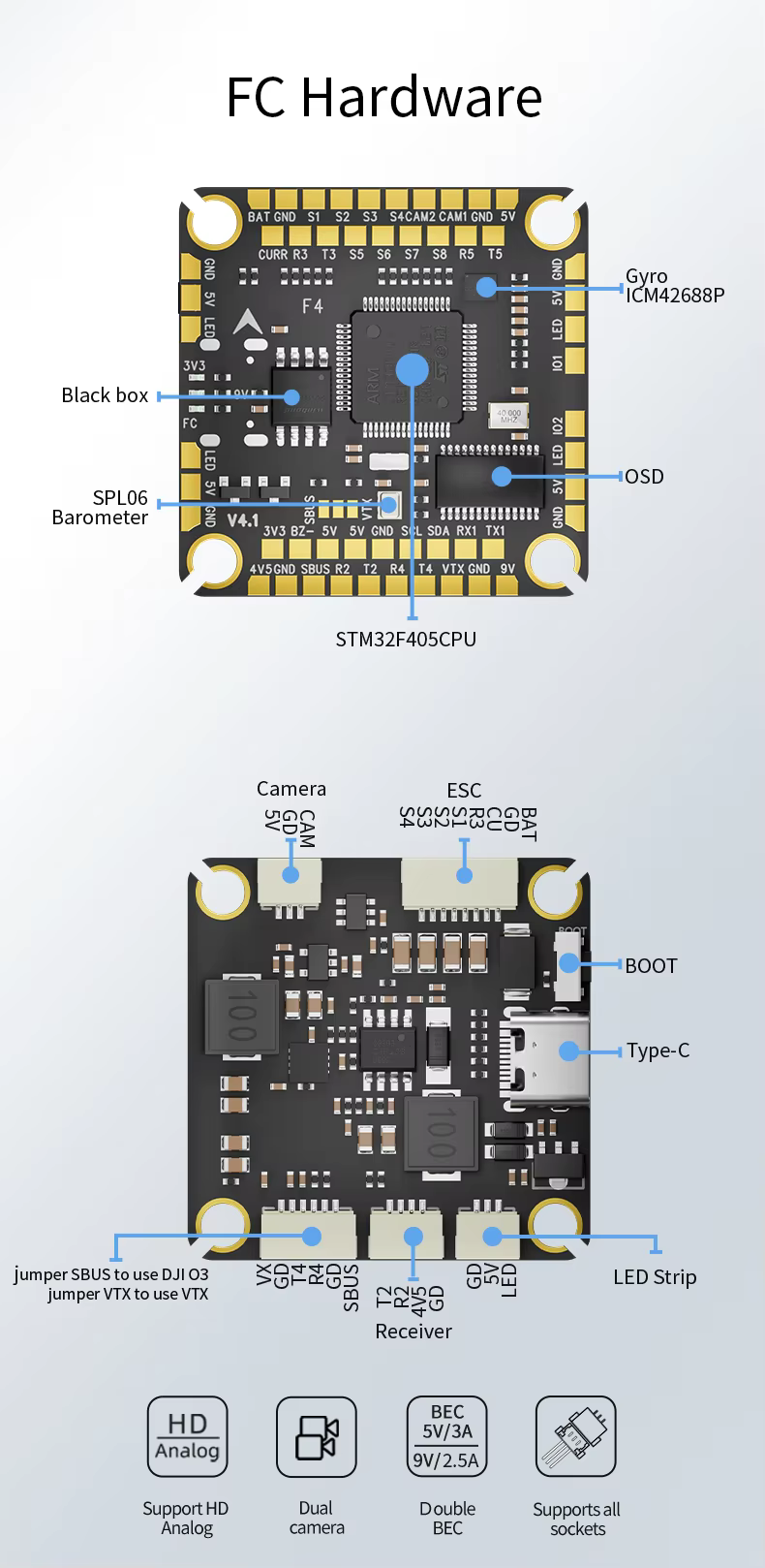 Aocoda PFLY F460 F405 V4 60A AM32 Stack ESC/FC Flight Controller for RC FPV Drone detail 2
