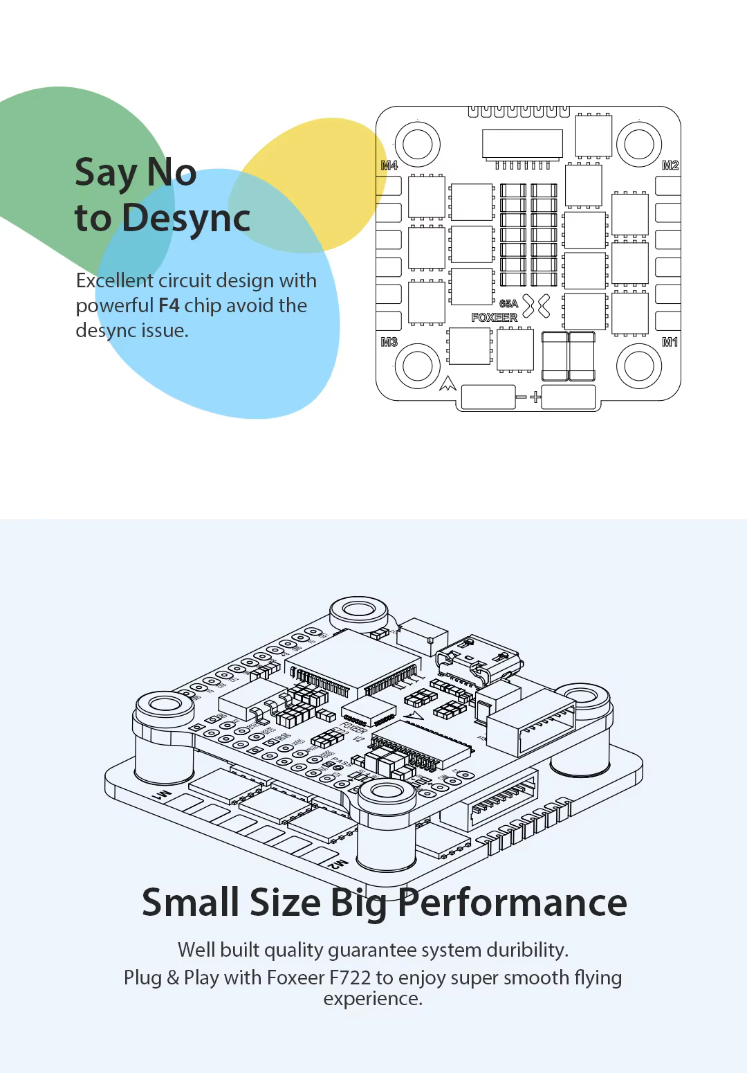 Foxeer Reaper F4 128K 65A BLHELI32 4in1 Brushless ESC 3-8S DSHOT1200 for Flight Controller Stack RC FPV Racing Drone detail 1