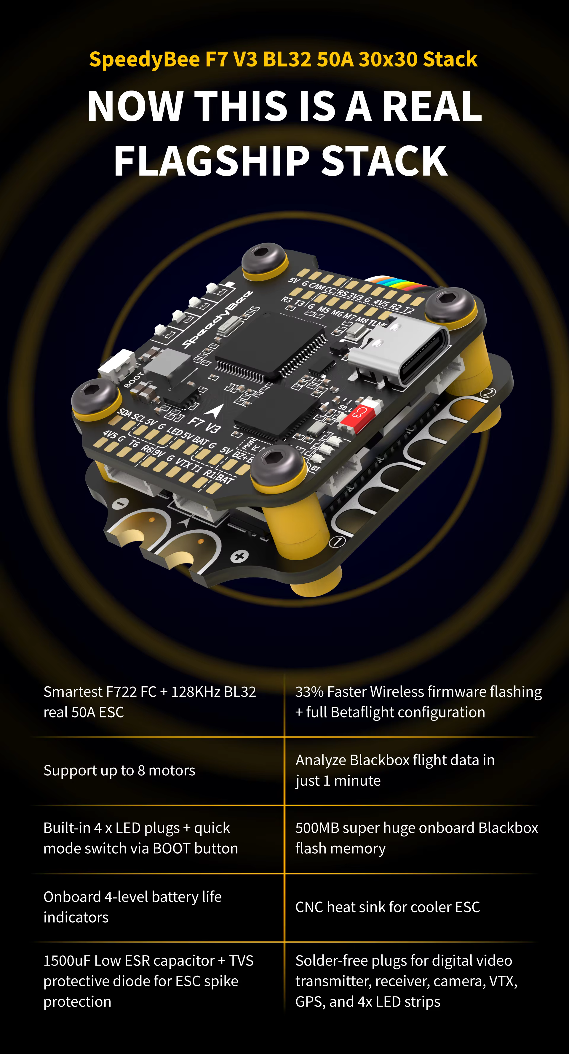 SpeedyBee F7 V3 BL32 50A 30x30 Stack INAV Betaflight Emuflight Wireless Firmware Flasher Black Data Analyze Speedybee F405 V3 detail 1